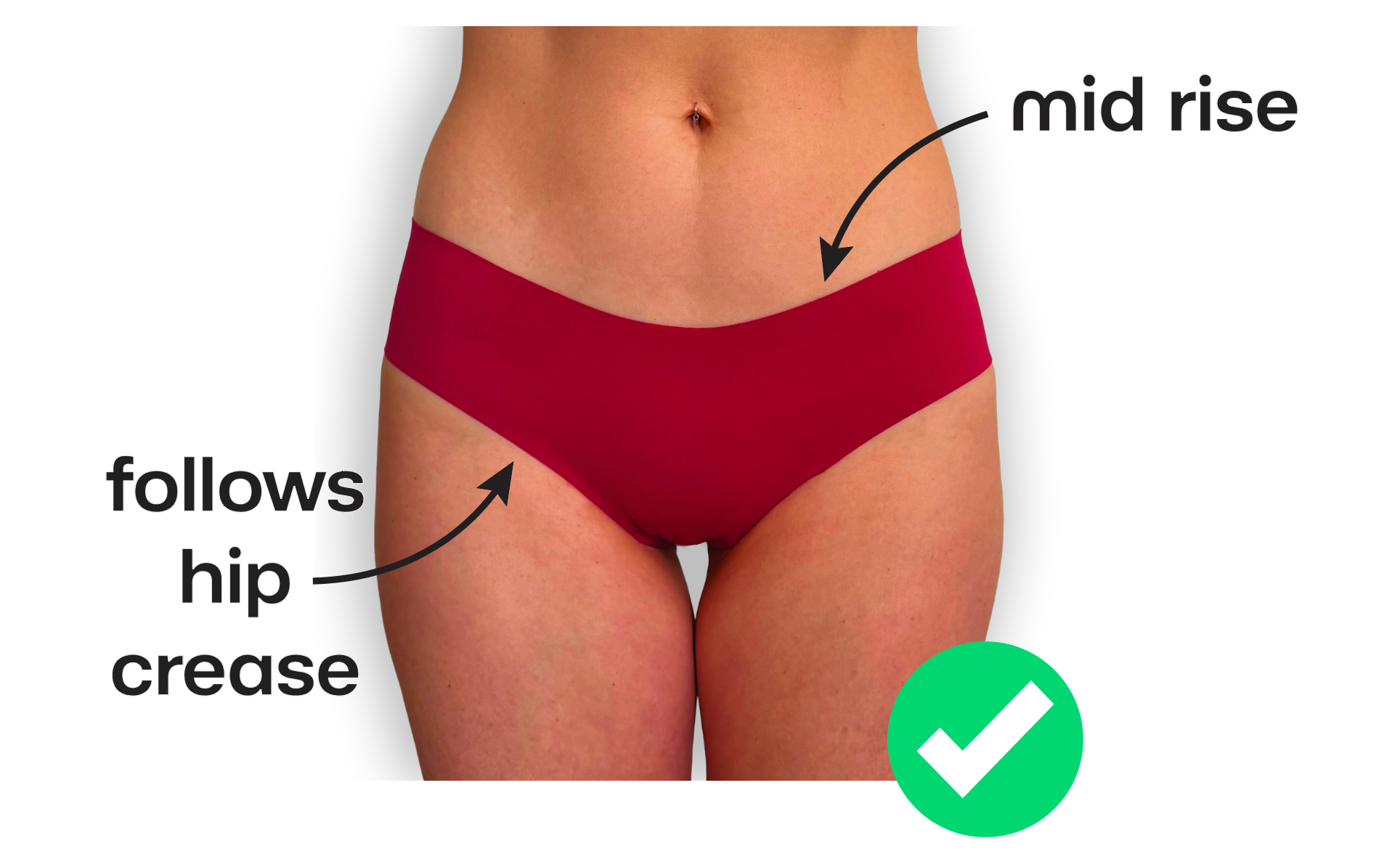 Product Fit Guide