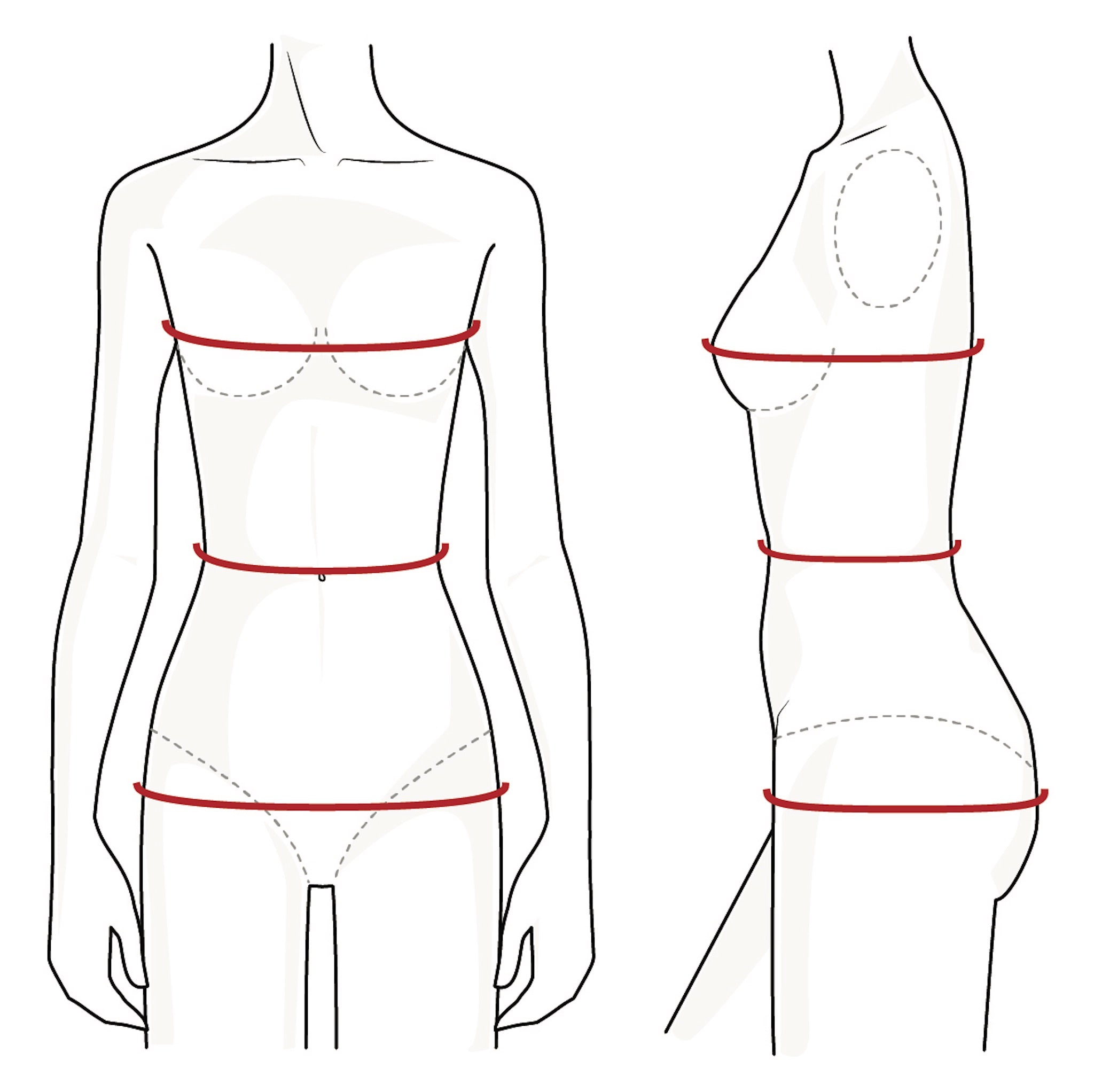 how to measure compressed
